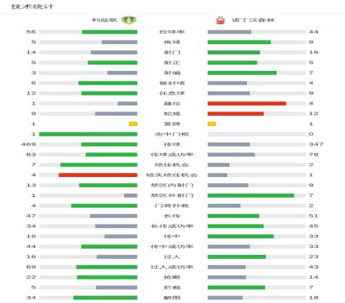 国安与申花,握手言和,法比奥助阵,新葡京娱乐场,澳门新葡京娱乐APP,新葡京app下载地址