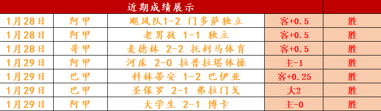 广州影豹足,球队开启军,训模式,新葡京娱乐场,澳门新葡京娱乐APP,新葡京app下载地址