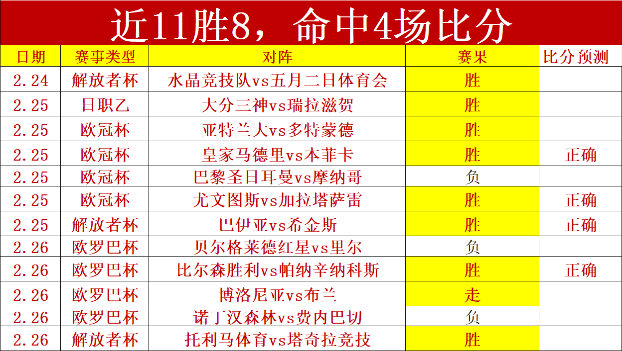 鲁毕奥对艾,美利亚诺,实力对比及,新葡京娱乐场,澳门新葡京娱乐APP,新葡京app下载地址