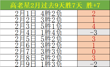 瓜帅领军阵,容揭秘,席领跑,新葡京娱乐场,澳门新葡京娱乐APP,新葡京app下载地址