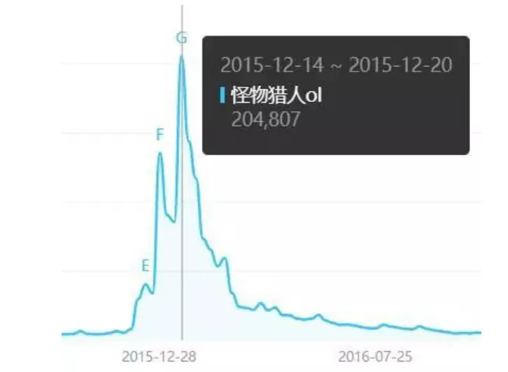 曼联主场强,势延续,昨日全胜战,新葡京娱乐场,澳门新葡京娱乐APP,新葡京app下载地址