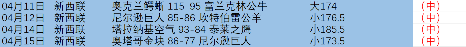 尼日尔,对流浪联比,赛预测及质,新葡京娱乐场,澳门新葡京娱乐APP,新葡京app下载地址