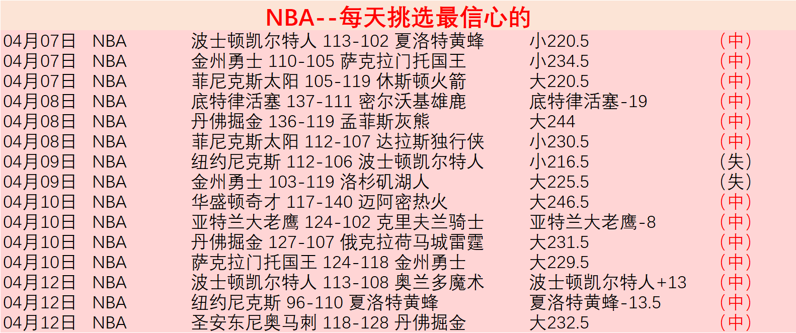 世界杯法国,队简介,新葡京娱乐app,新葡京娱乐场,澳门新葡京娱乐APP,新葡京app下载地址