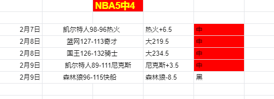 纳克园封测,评测,深度解析安,新葡京娱乐场,澳门新葡京娱乐APP,新葡京app下载地址