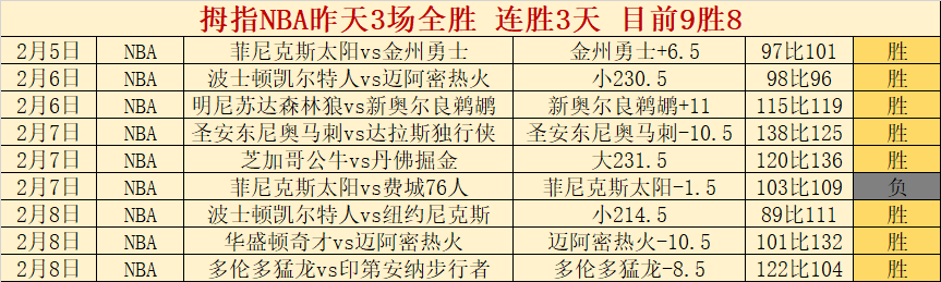 海港队赛季,夺冠荣耀,未来征程挑,新葡京娱乐场,澳门新葡京娱乐APP,新葡京app下载地址