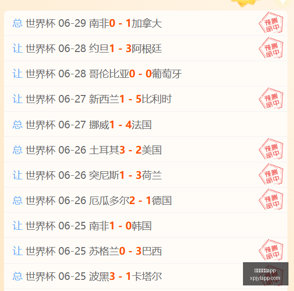 西班牙晋级,攻略,小组赛首战,新葡京娱乐场,澳门新葡京娱乐APP,新葡京app下载地址