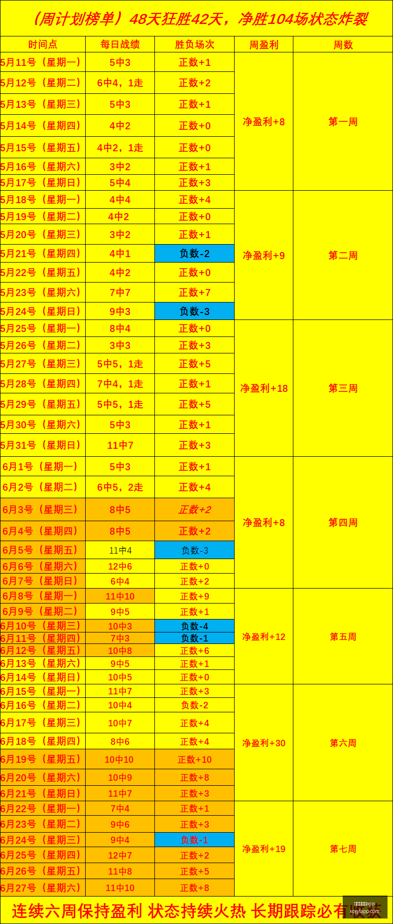 梅努缺阵,亨德森骨折,替补,新葡京娱乐场,澳门新葡京娱乐APP,新葡京app下载地址