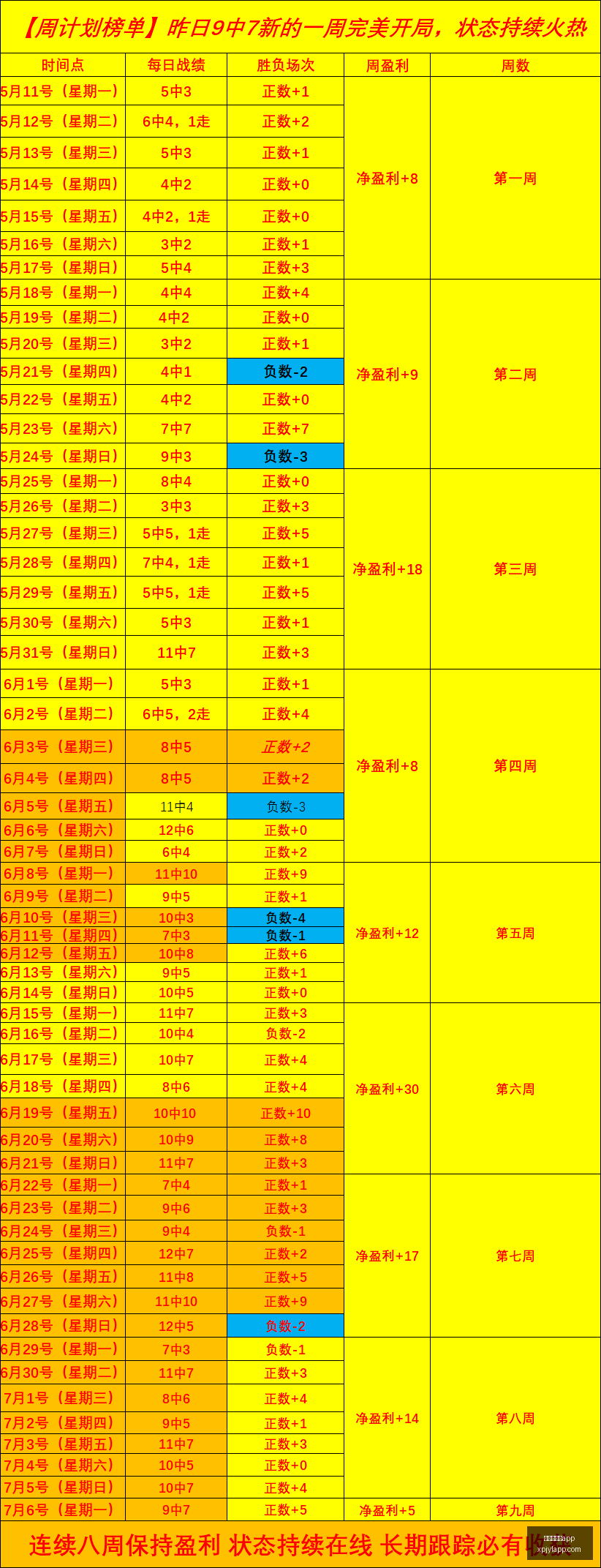 美职联,五星强队早,餐解析,新葡京娱乐场,澳门新葡京娱乐APP,新葡京app下载地址