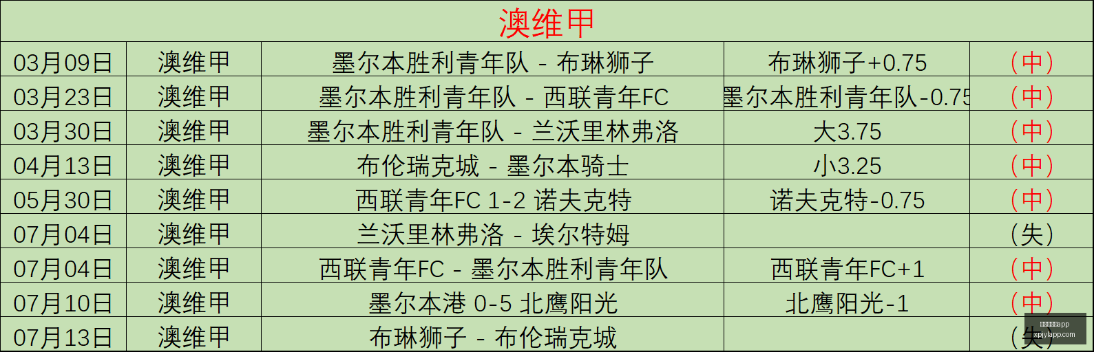 莱奥续约米,兰在即,俱乐部为留,新葡京娱乐场,澳门新葡京娱乐APP,新葡京app下载地址