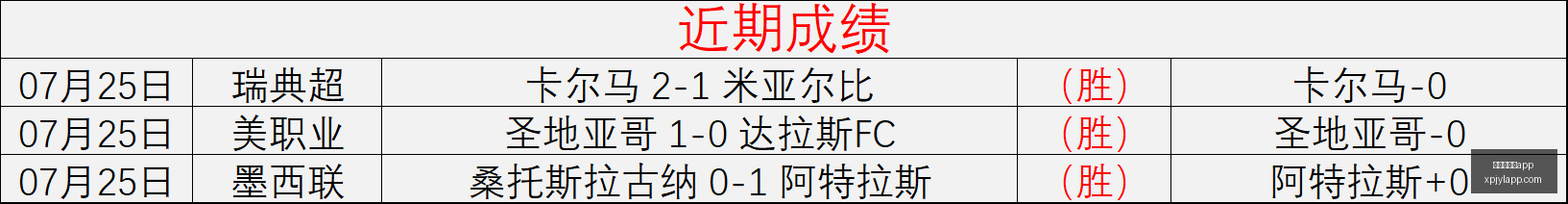 新葡京娱乐,新葡京娱乐app,新葡京娱乐场,新葡京娱乐场,澳门新葡京娱乐APP,新葡京app下载地址