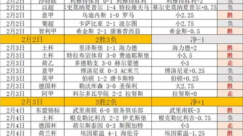 广州影豹足球队开启军训模式，全力冲刺全国总决赛