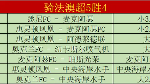 警惕印尼足球风暴！印尼29胜20负，揭秘隐藏的超强陷阱！