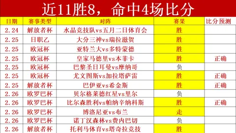 鲁毕奥对艾美利亚诺：实力对比及专家期号推荐