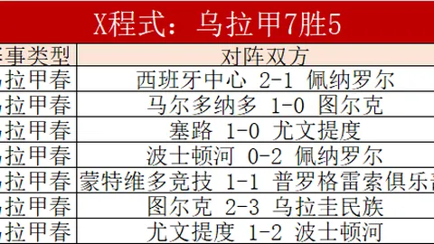 2025世界杯法国队简介