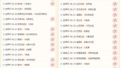 西班牙晋级攻略：小组赛首战战平佛得角新军，淘汰赛连胜葡比法三大强队