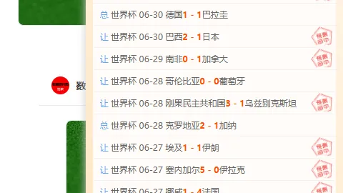 美职联2红2星：五星强队早餐解析，备战关键指南